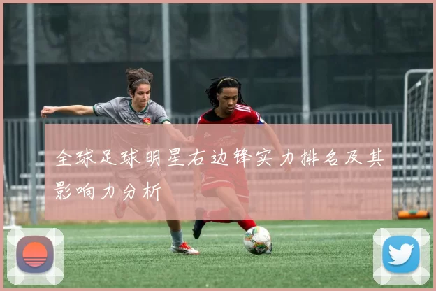 全球足球明星右边锋实力排名及其影响力分析