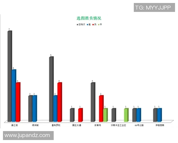 重庆篮球队意识表现的数据分析与战术优化研究