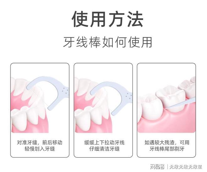 威尼斯官网牙线用一次还想用第二次序递次三次(图3)